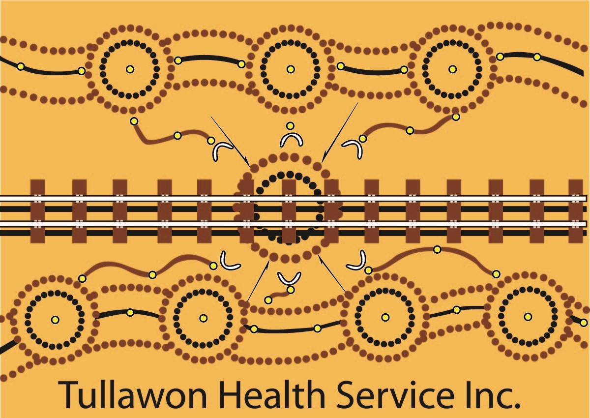 Tullawon Health Service Inc.